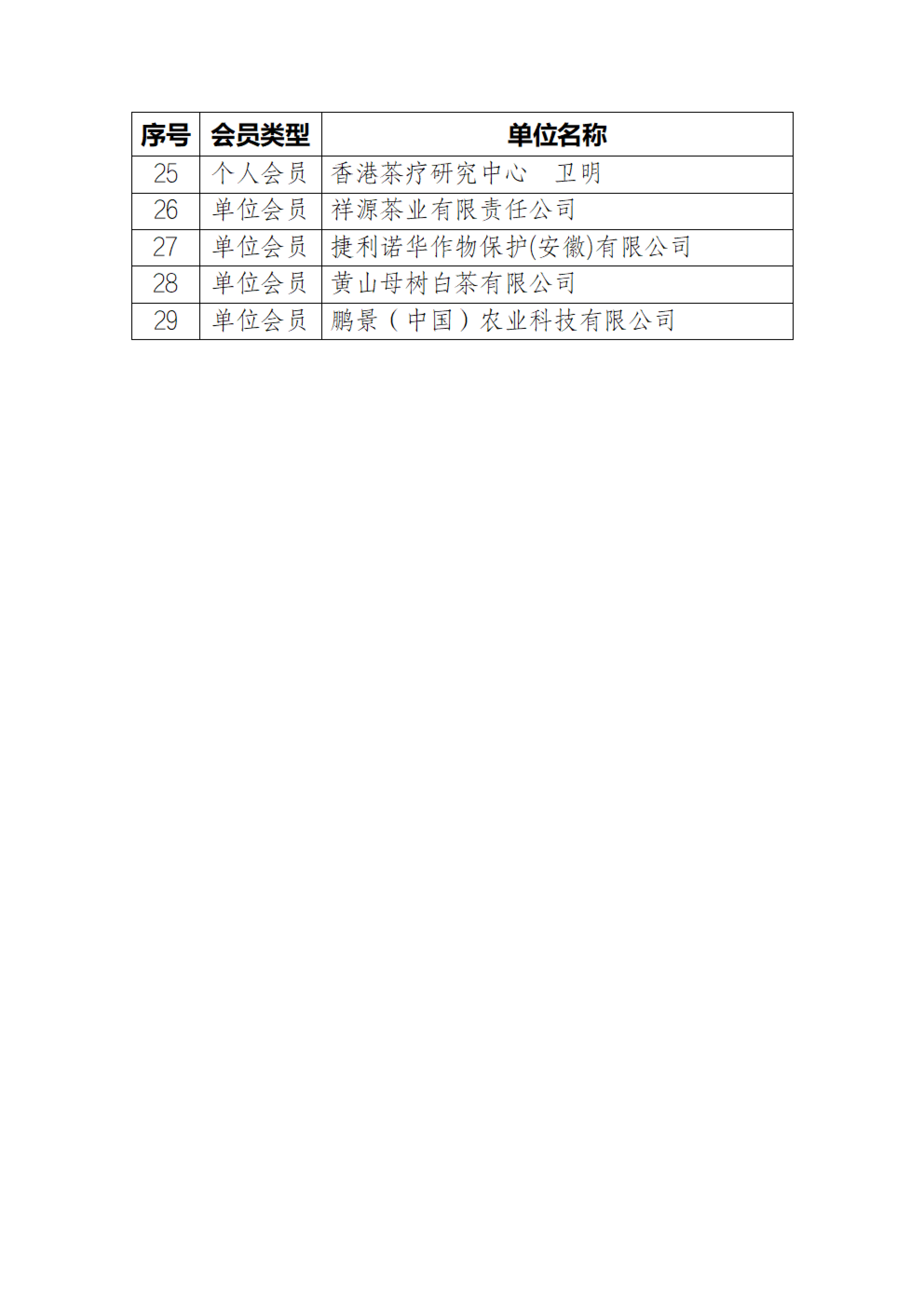 关于吸收新会员的公告_02.jpg
